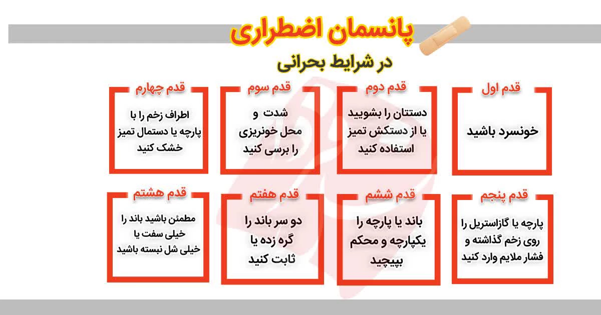 مراحل پانسمان اضطراری