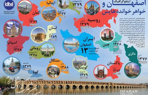 خواهر خواندگی اصفهان