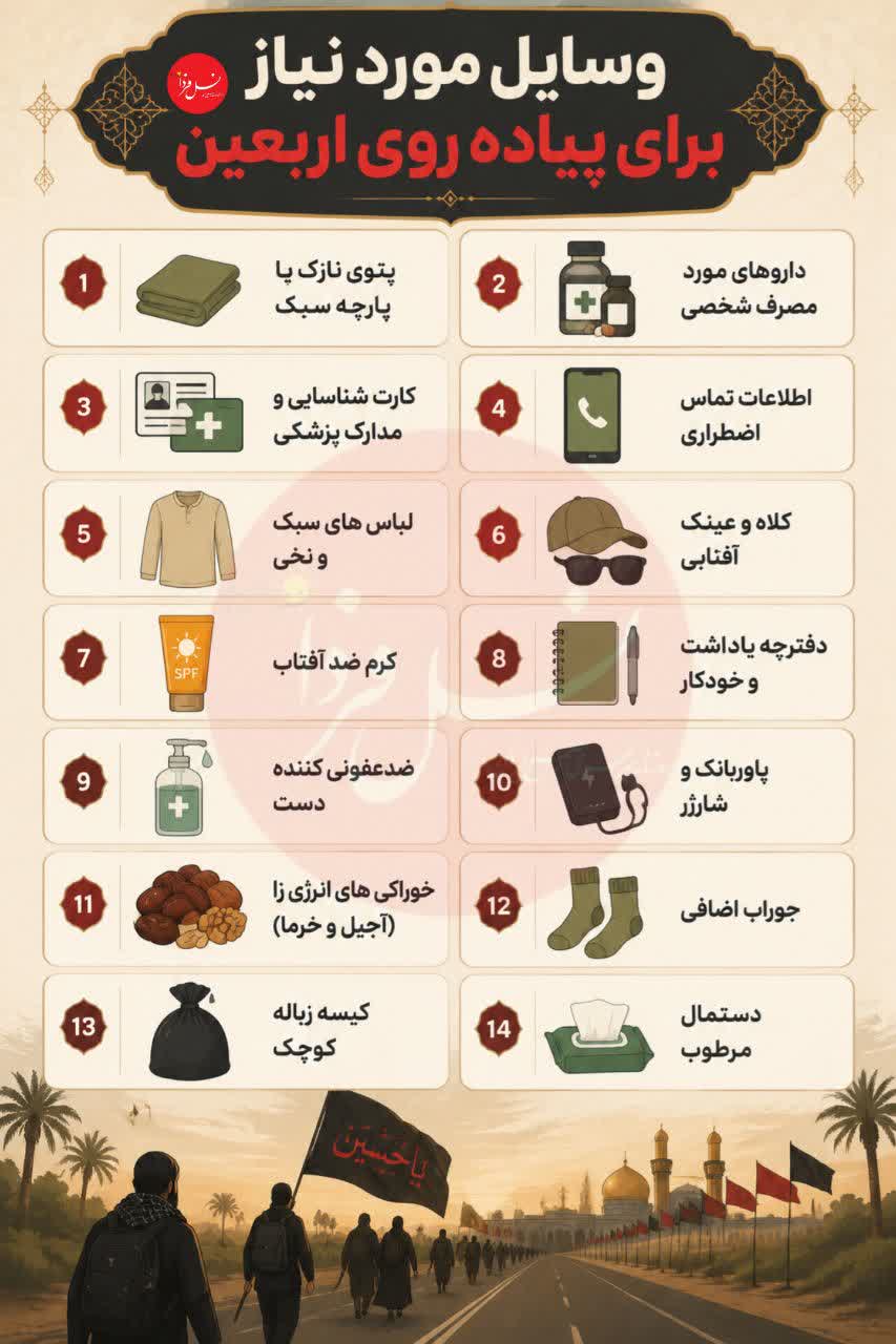 چک لیست وسایل مورد نیاز برای پیاده‌روی اربعین