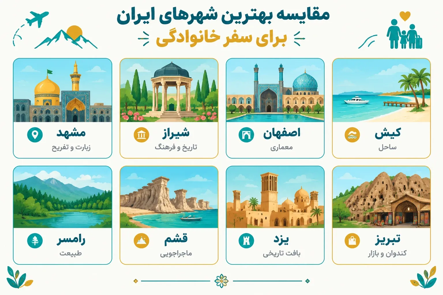 مقایسه بهترین شهرهای ایران برای سفر خانوادگی