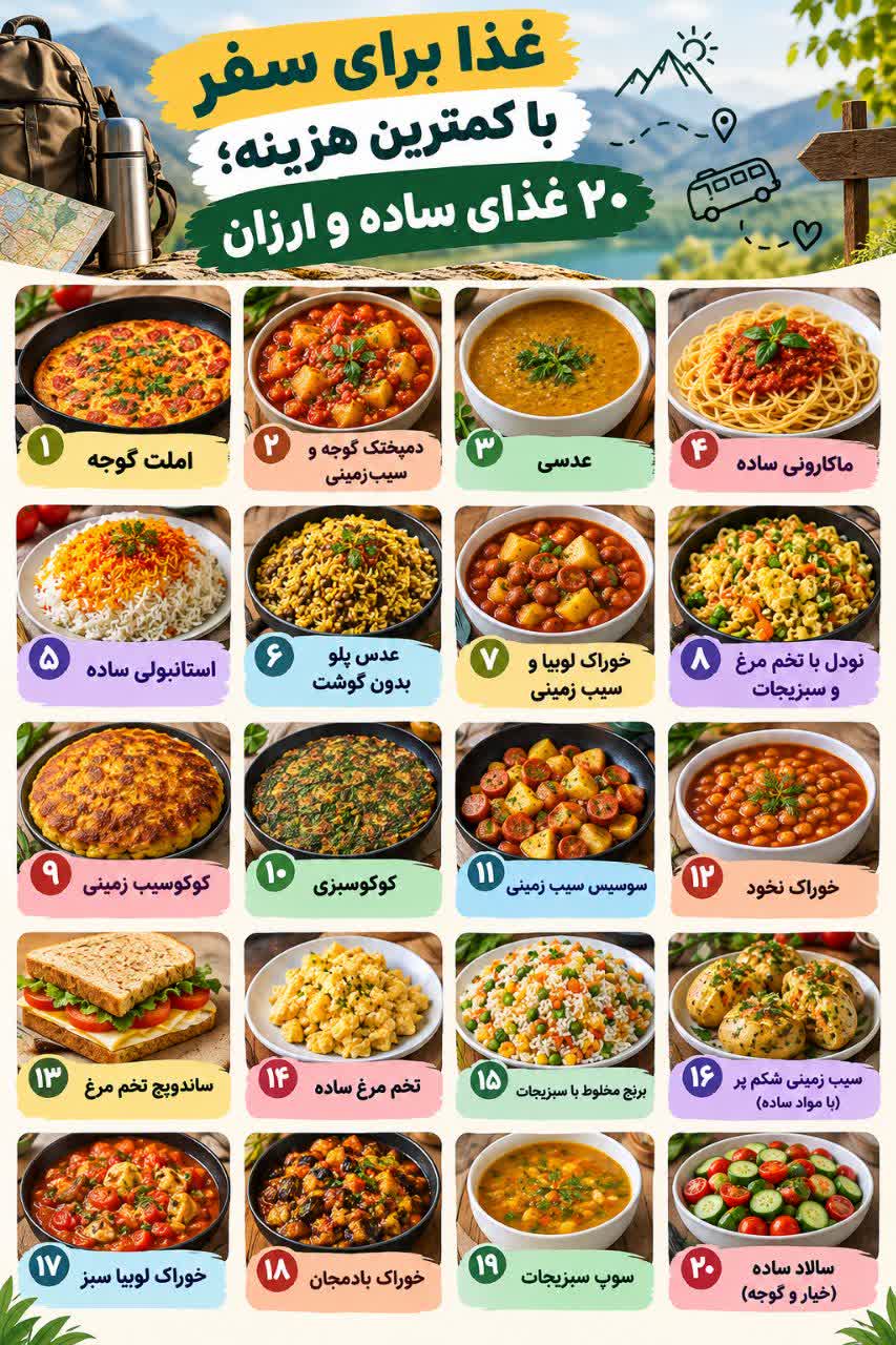 غذای ارزان برای سفر